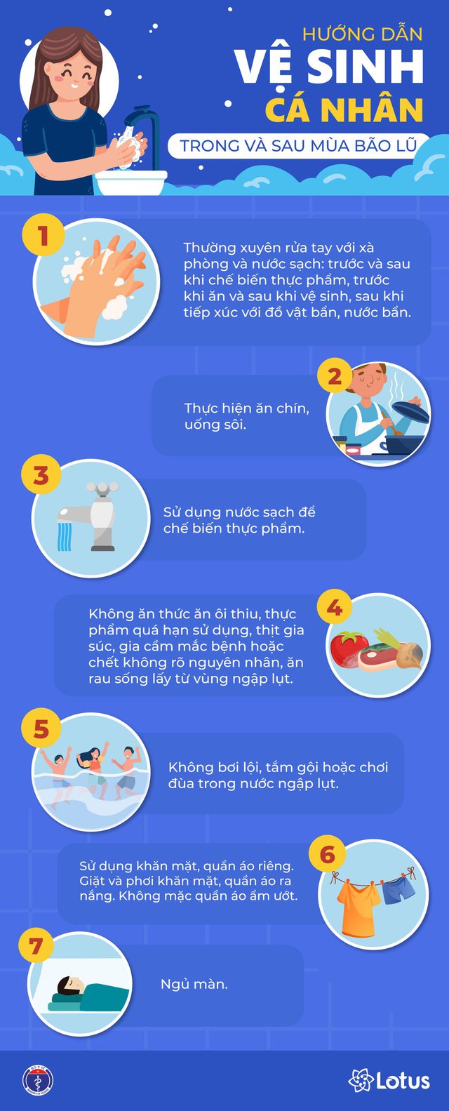 [Infographic] - Hướng dẫn vệ sinh cá nhân, vệ sinh môi trường và xử lý nước ăn uống mùa bão lũ